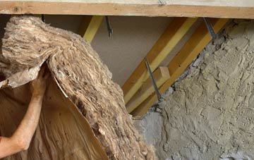 Maryburgh pitched roof insulation costs